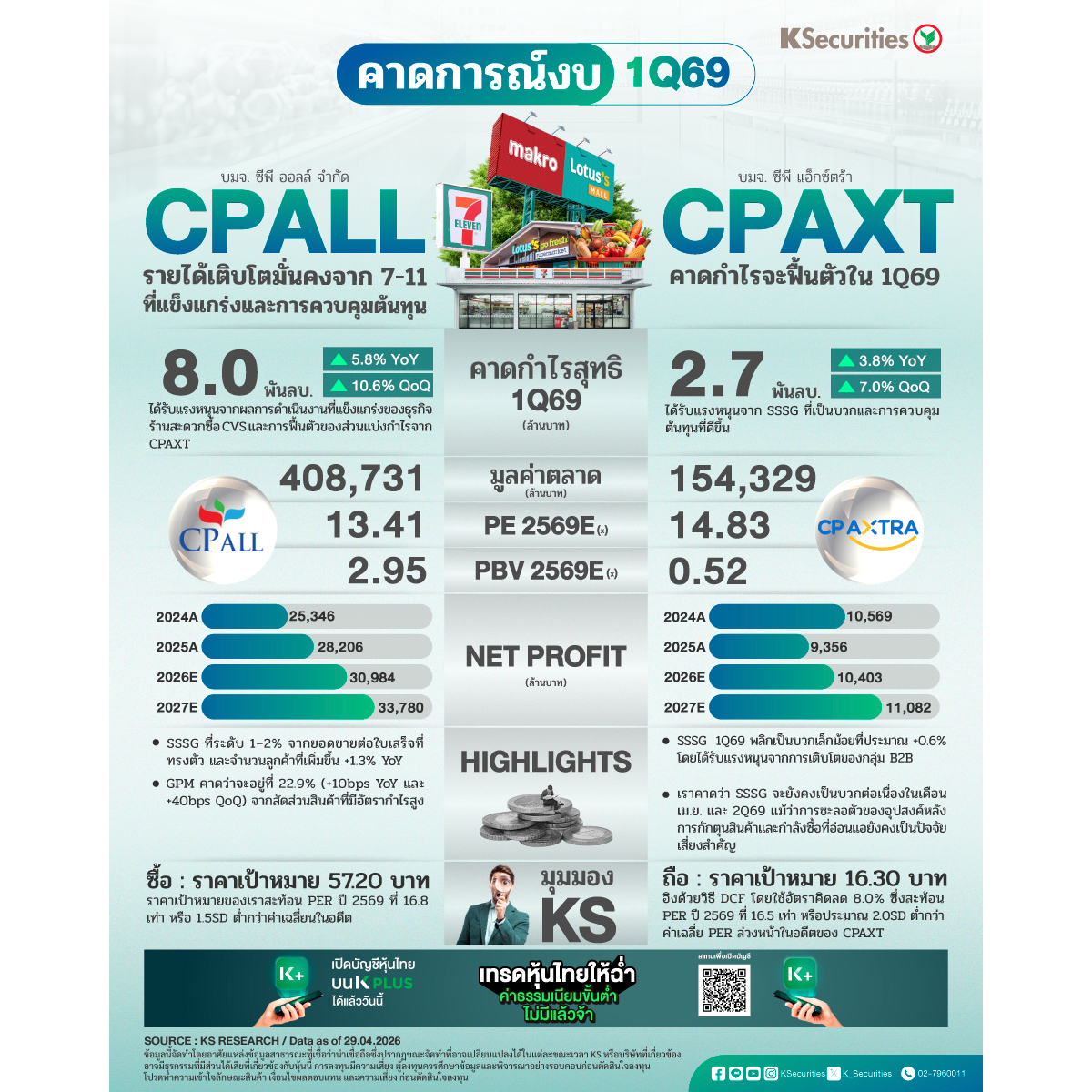 CPALL-vs-CPAXT-1200x1200.jpg