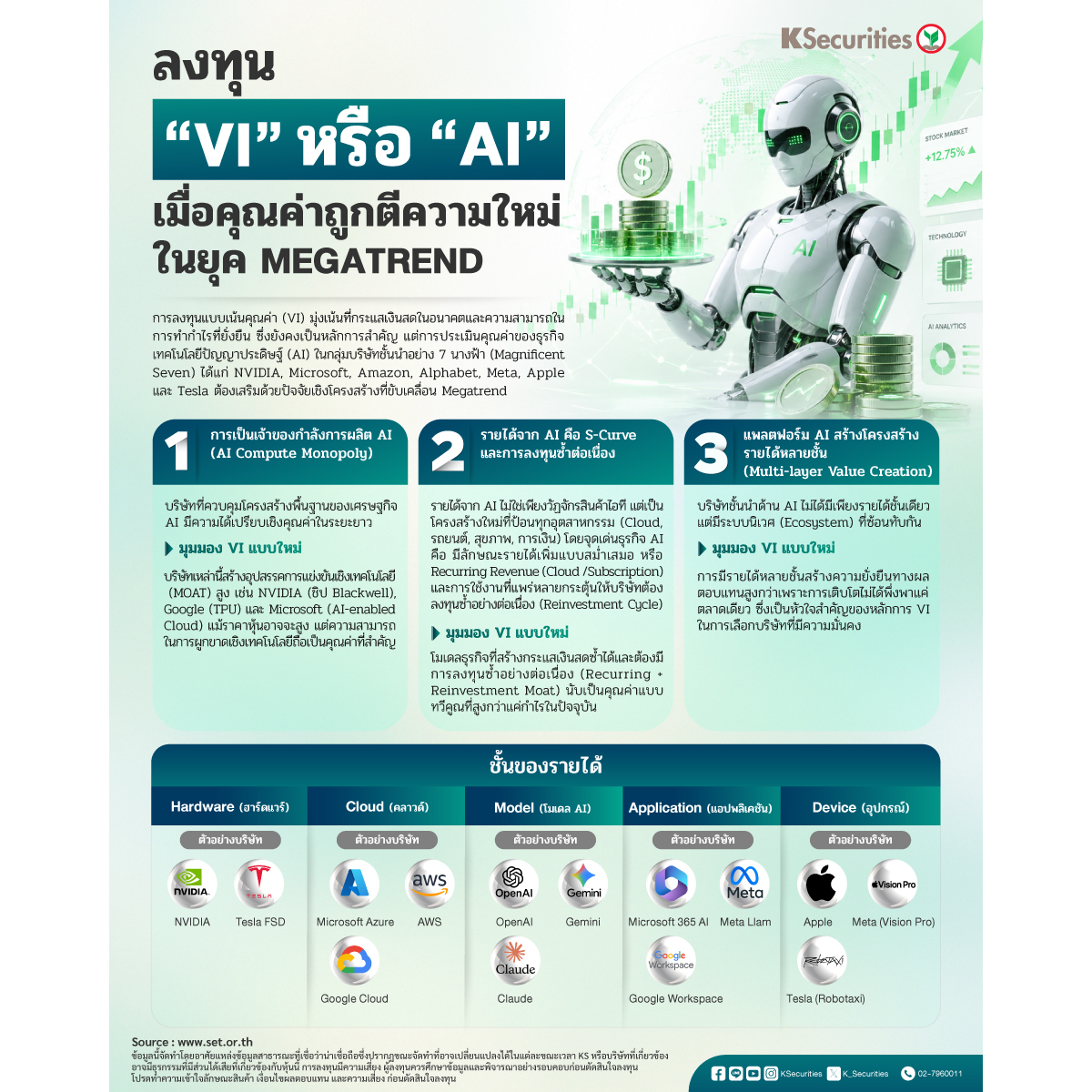 บทความ-VI-AI-1200x1200.jpg