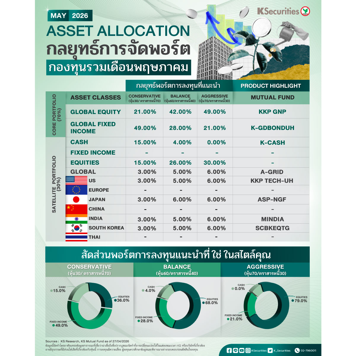 Asset_Monthly_May_1200.jpg