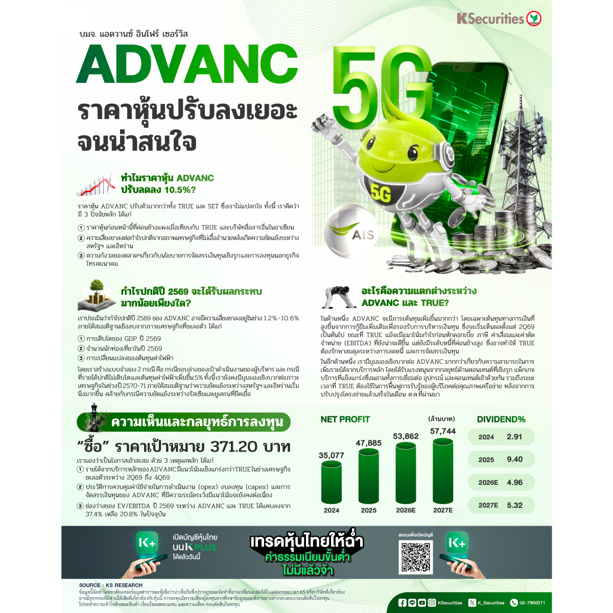 ADVANC-1200x1200.jpg
