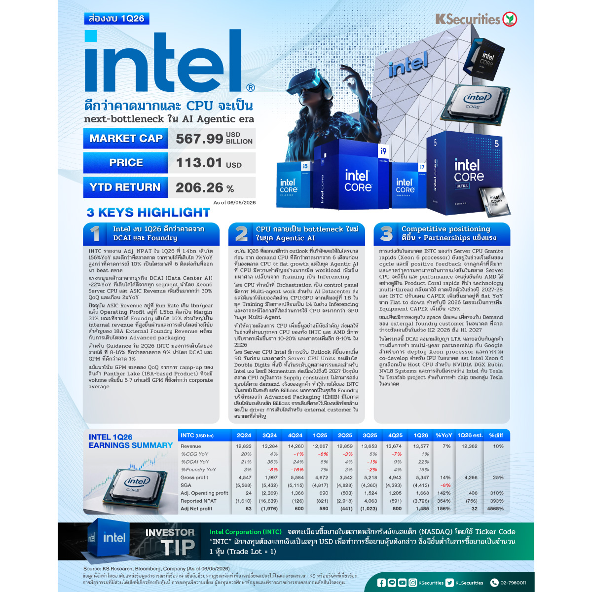 Intel_1Q26_1200.jpg