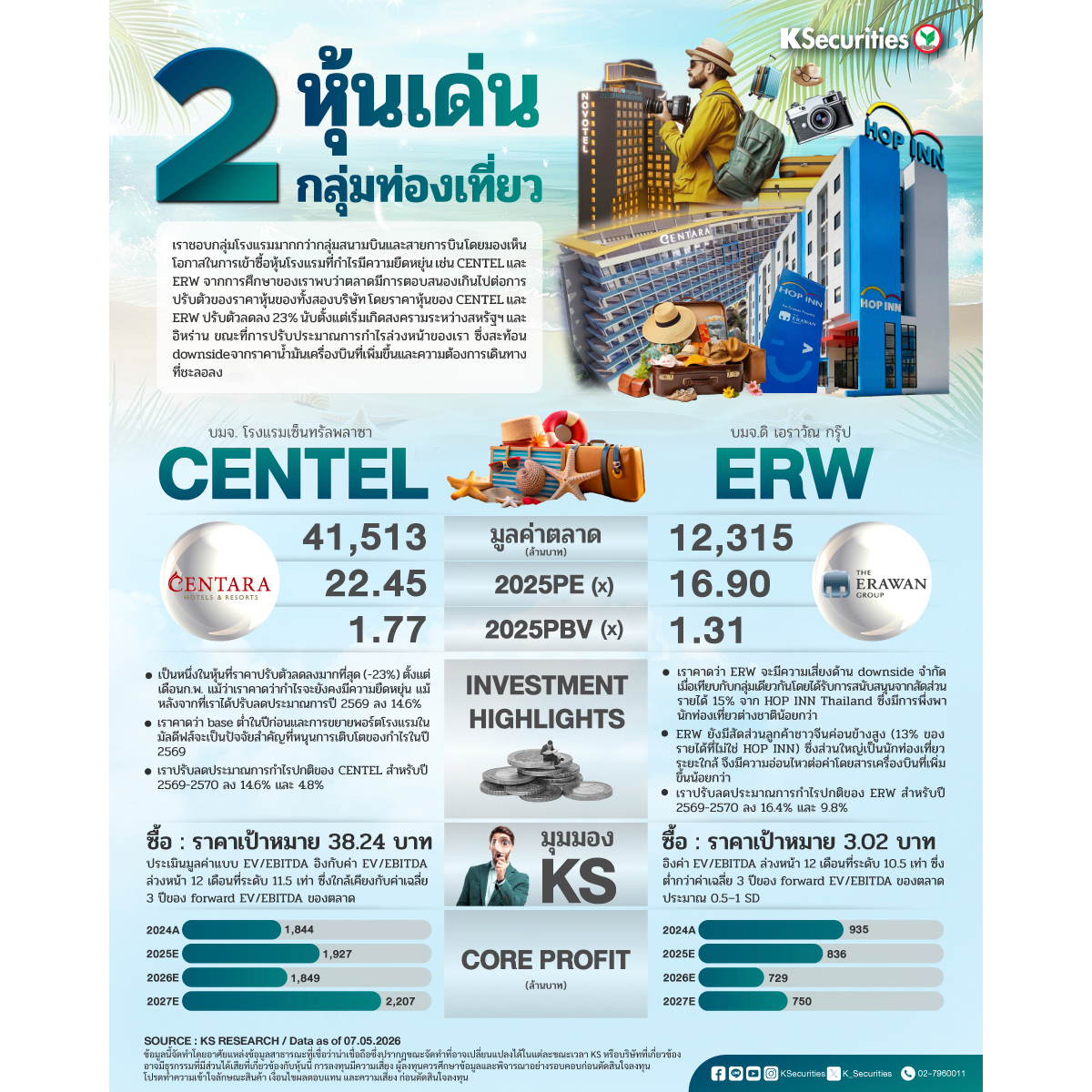 CENTELVSERW-1200x1200.jpg