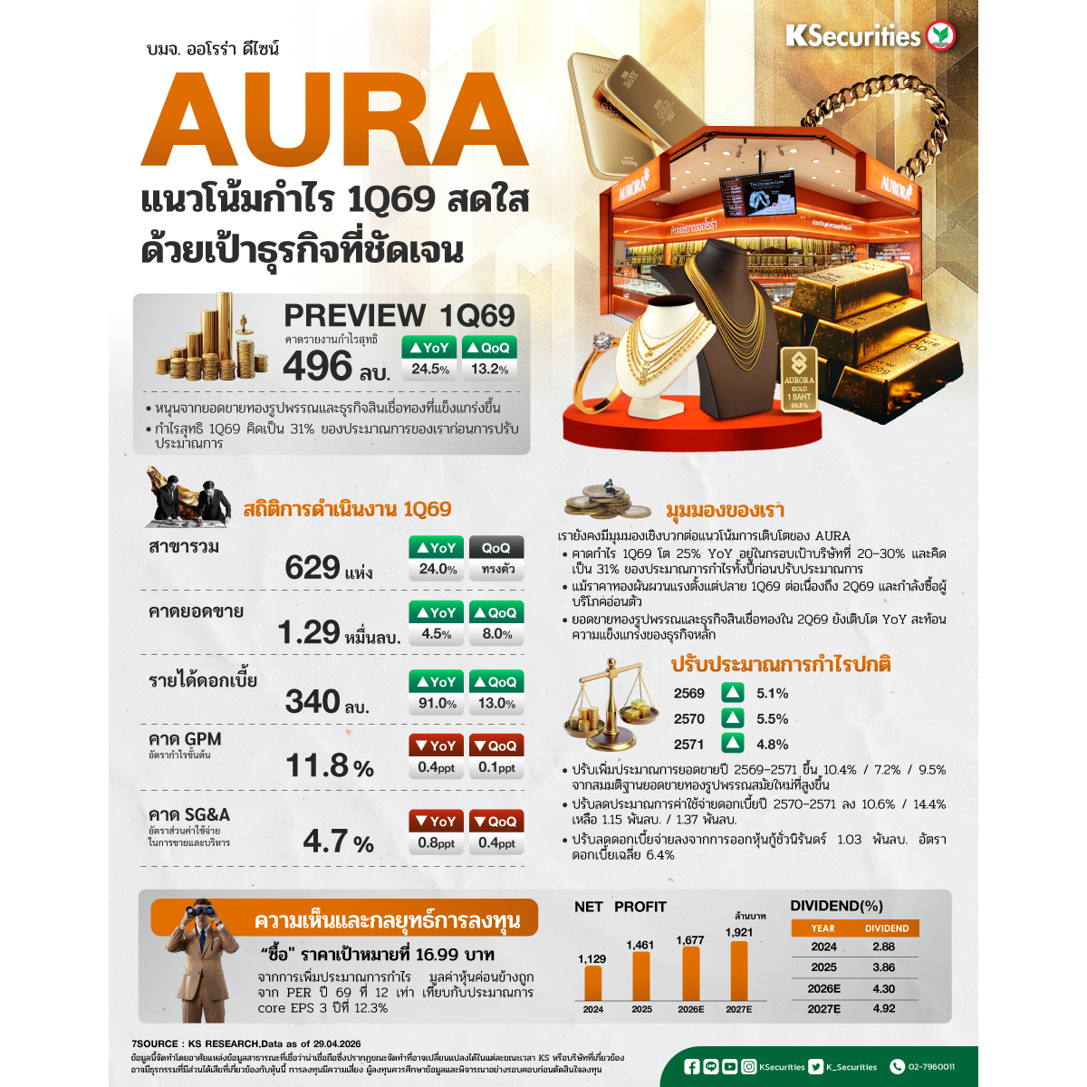 AURA20260429_1200x1200.jpg