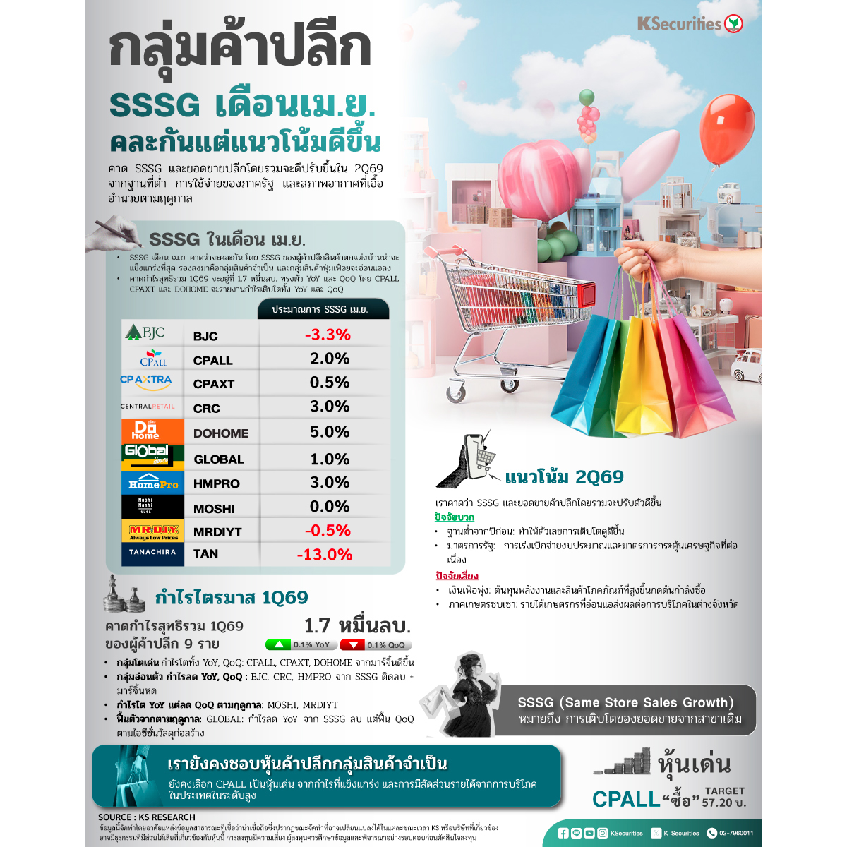 COMMERCESECTOR_1200x1200.jpg