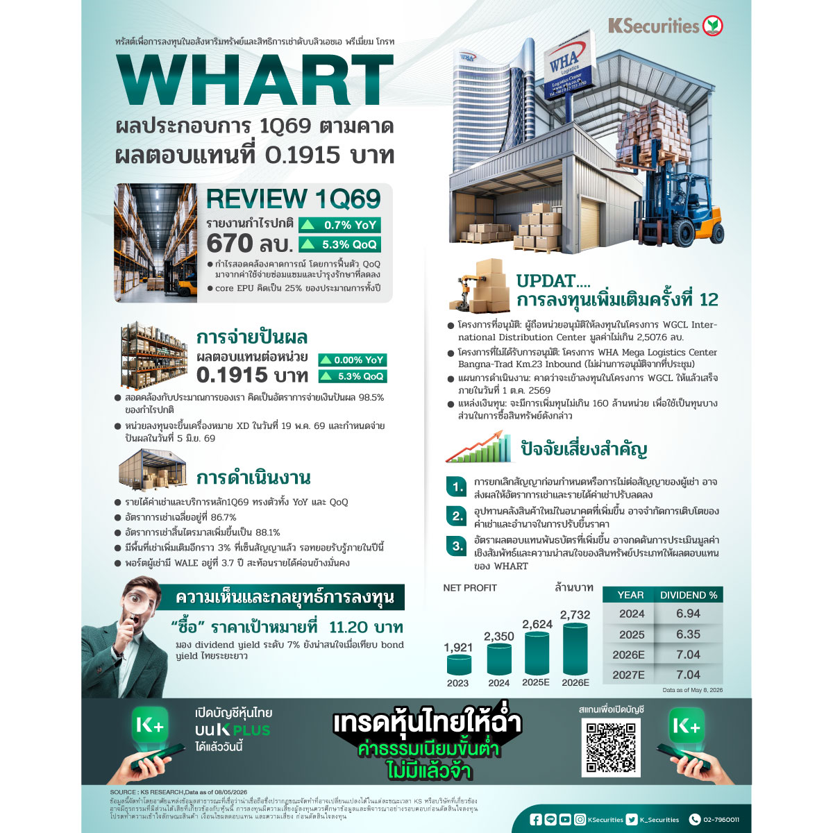 WHART_1200.jpg