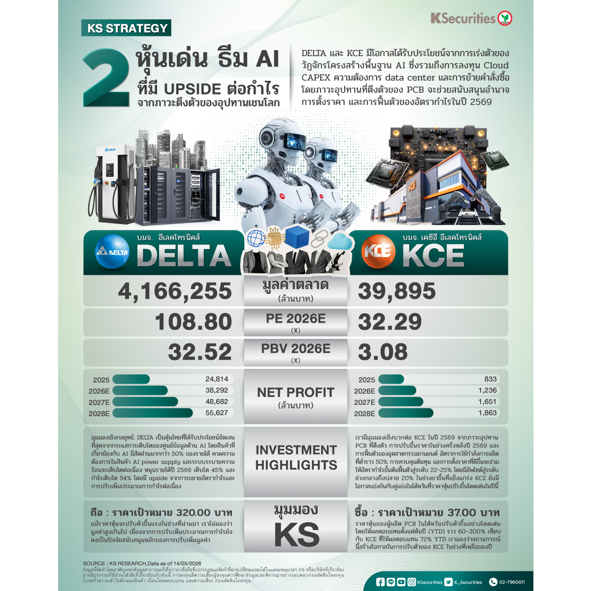 Monthly_2-หุ้นธีม-AI_1200.jpg