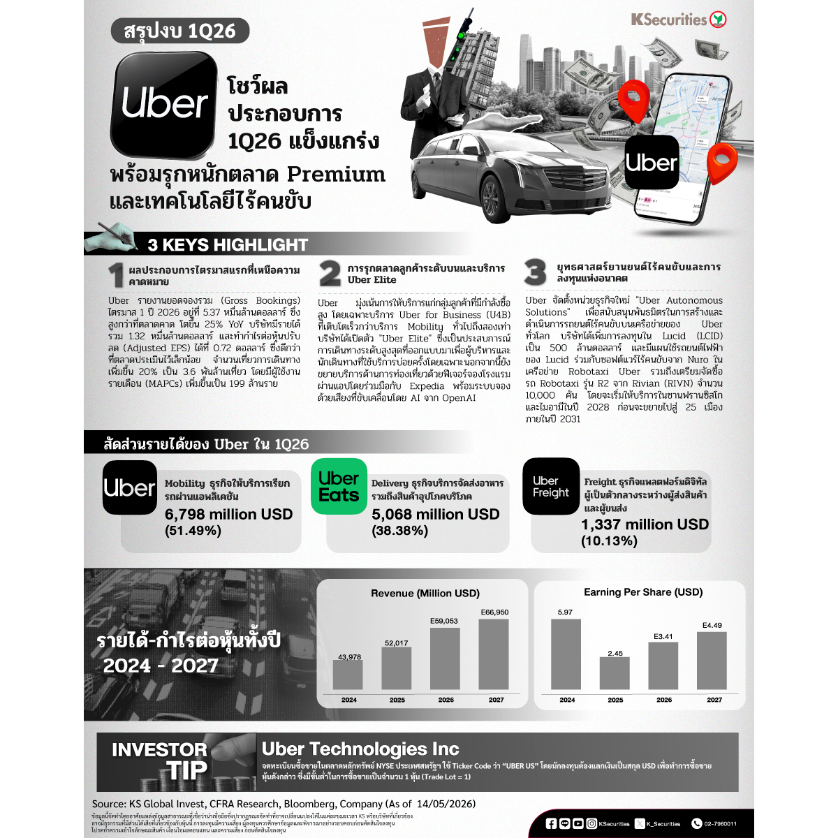 DC_UBER__1200x1200.jpg