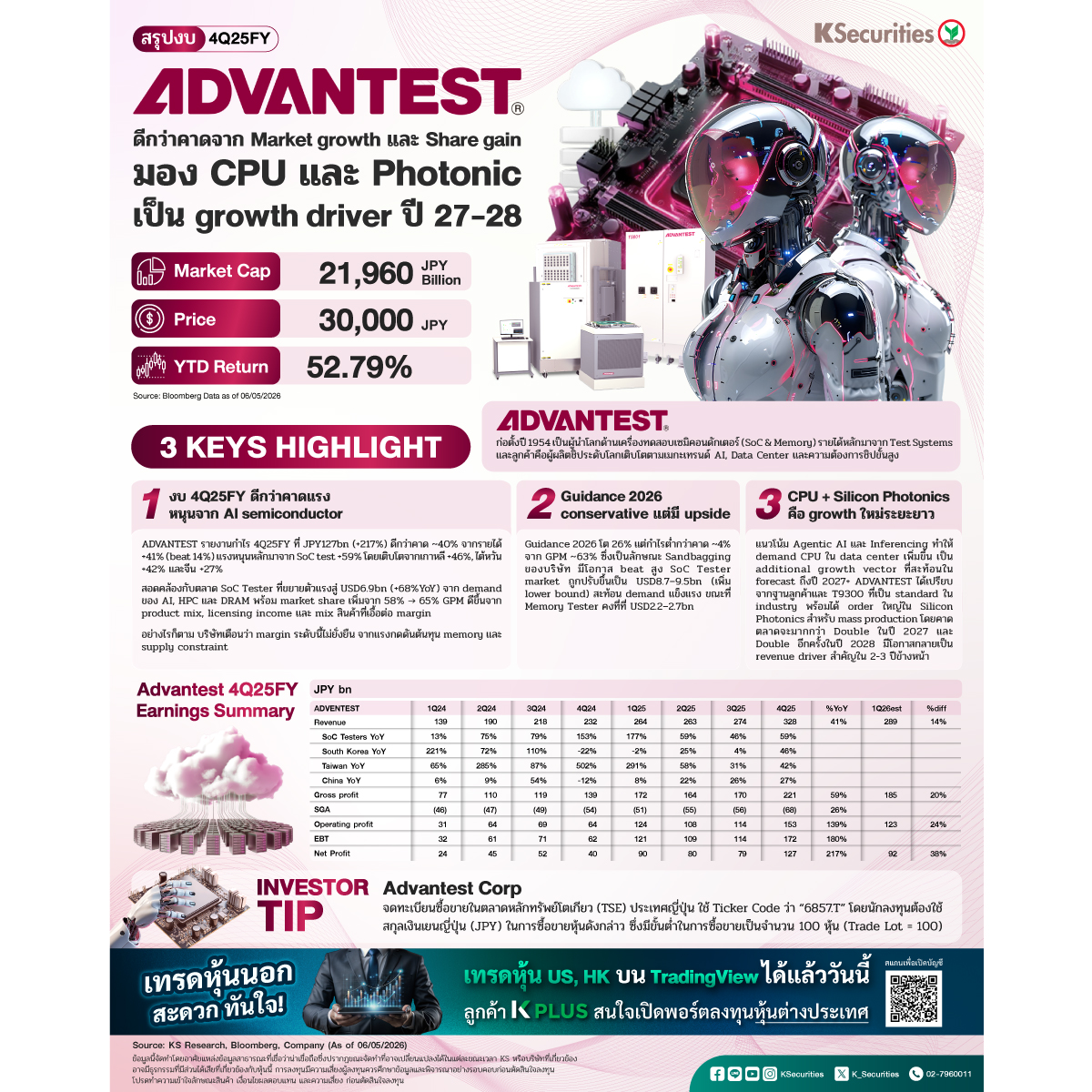 OFFSHORE-ADVENTEST-1200x1200.jpg