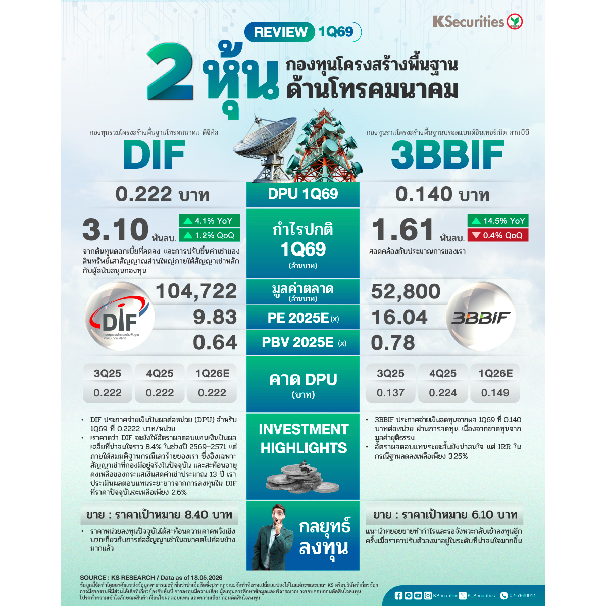 DIF-vs-3BBIF-1200x1200.jpg