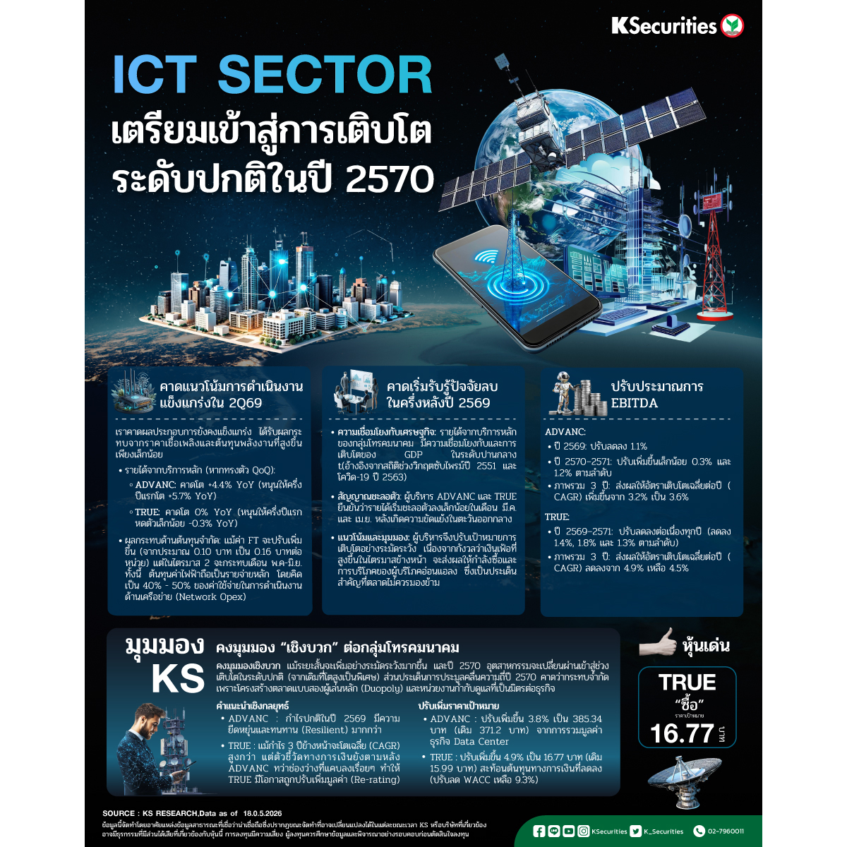 ICTsector20260518_1200x1200.jpg