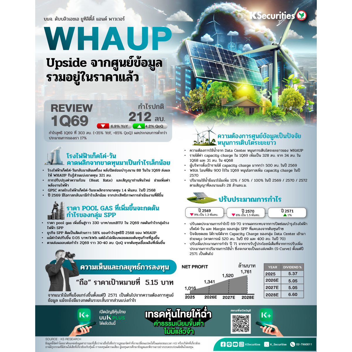 WHAUP_1200x1200.jpg