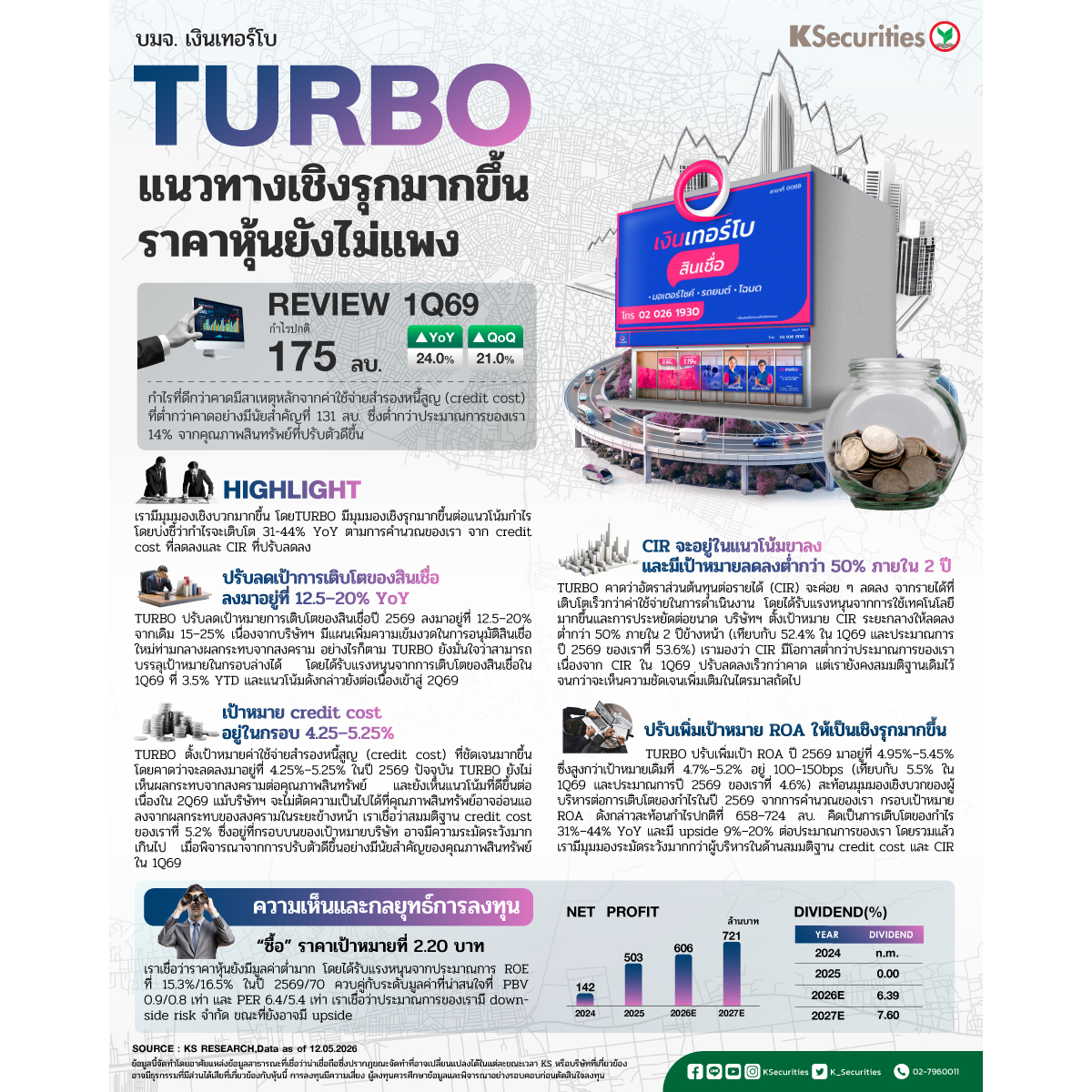 TURBO14052026_1200x1200.jpg