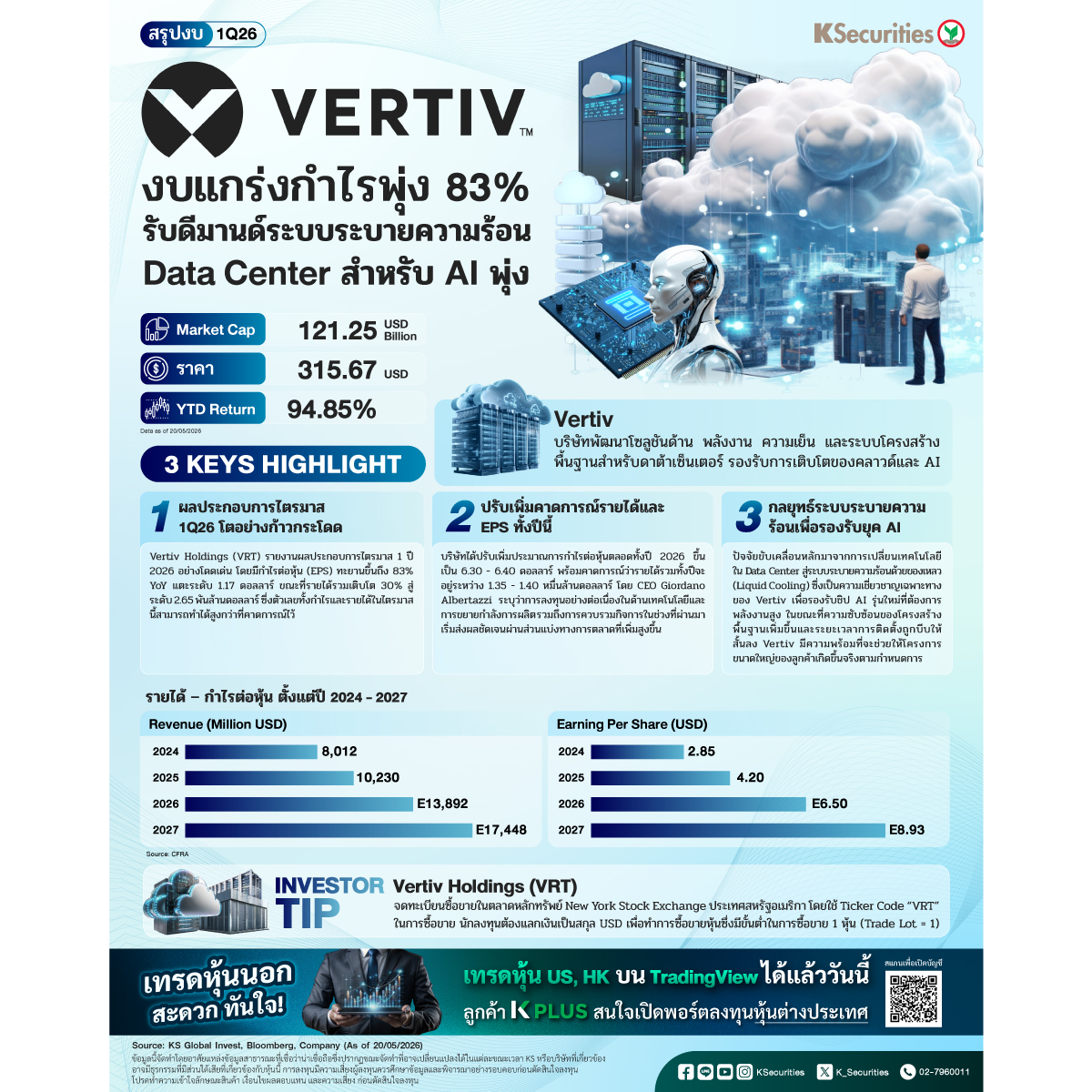 OFFSHORE-VIRTIV-1200x1200.jpg