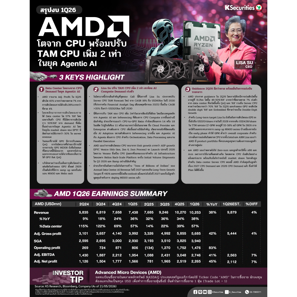 DC_AMD_1200x1200.jpg