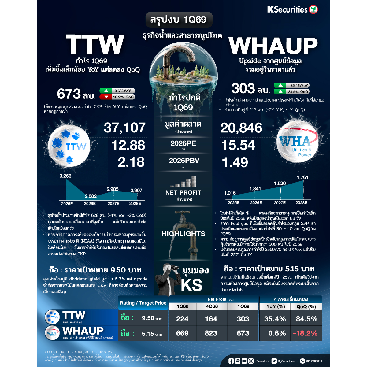 TTW-WHAUP_1200x1200.jpg