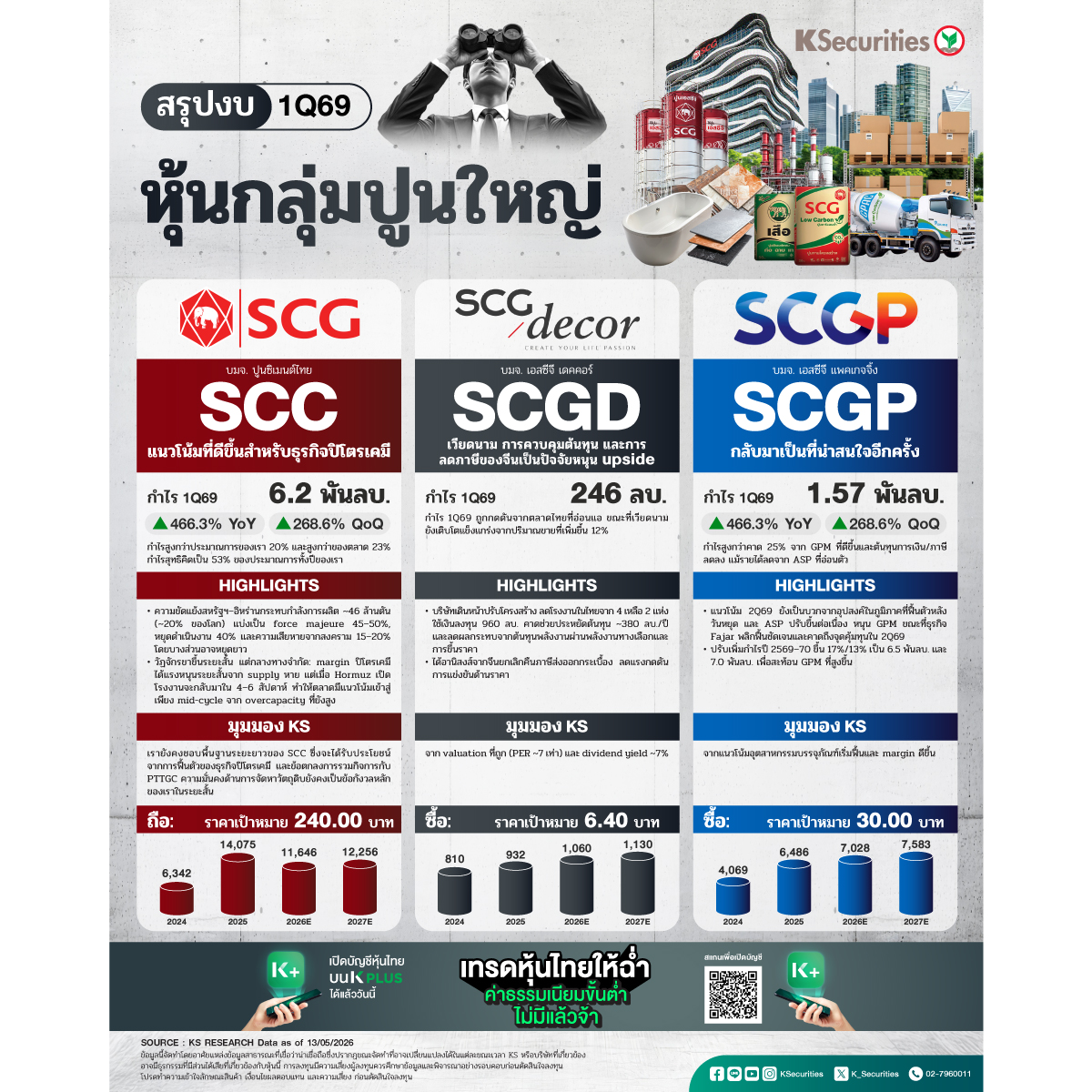 SCC-SCGD-SCGP-1200x1200.jpg