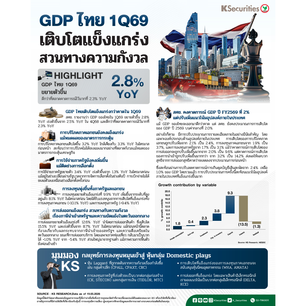 GDP19052026_1200x1200.jpg