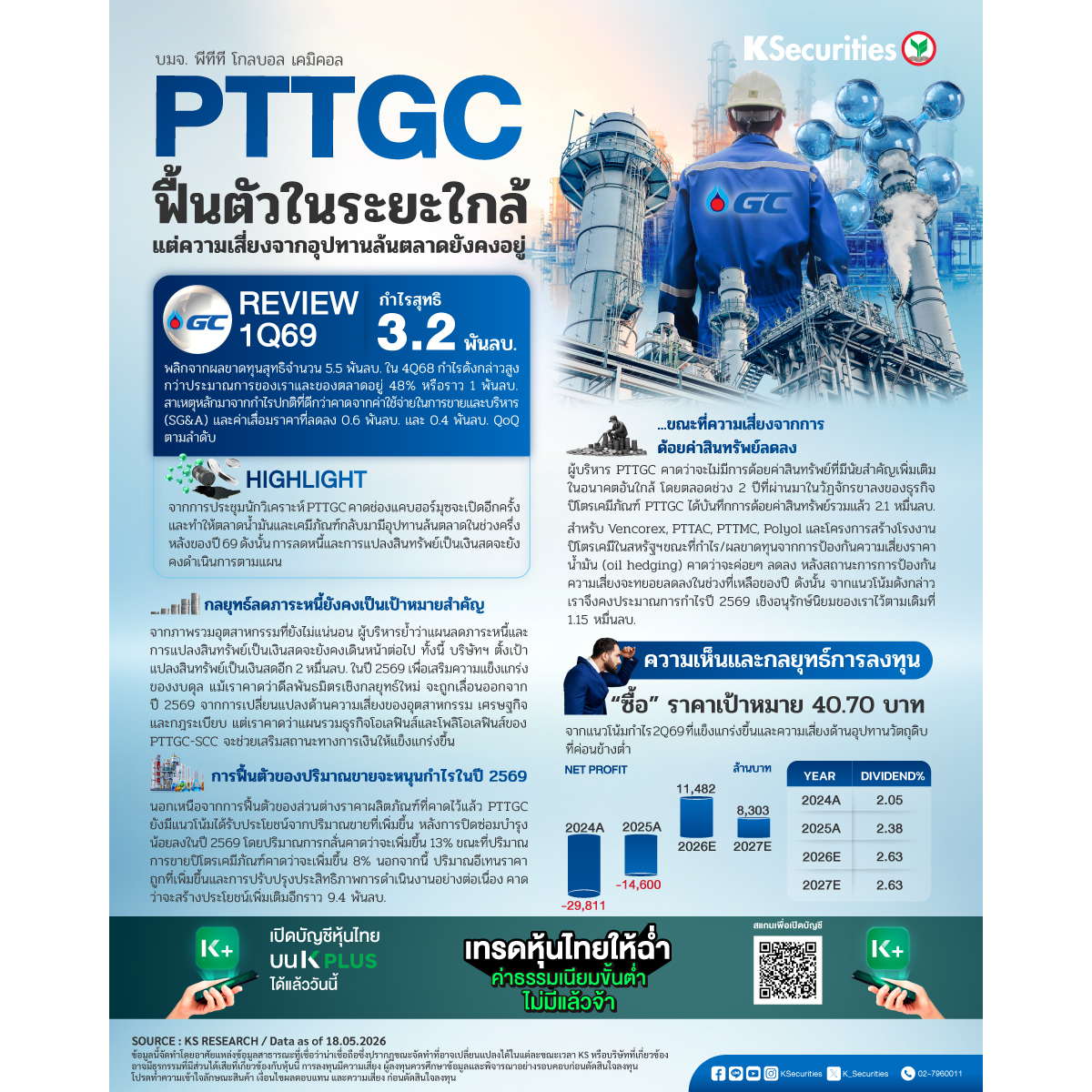 PTTGC-1200x1200.jpg