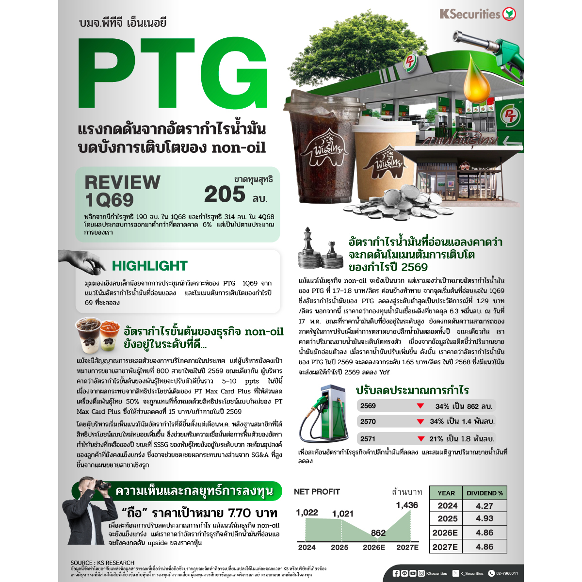 PTG_1200x1200.jpg