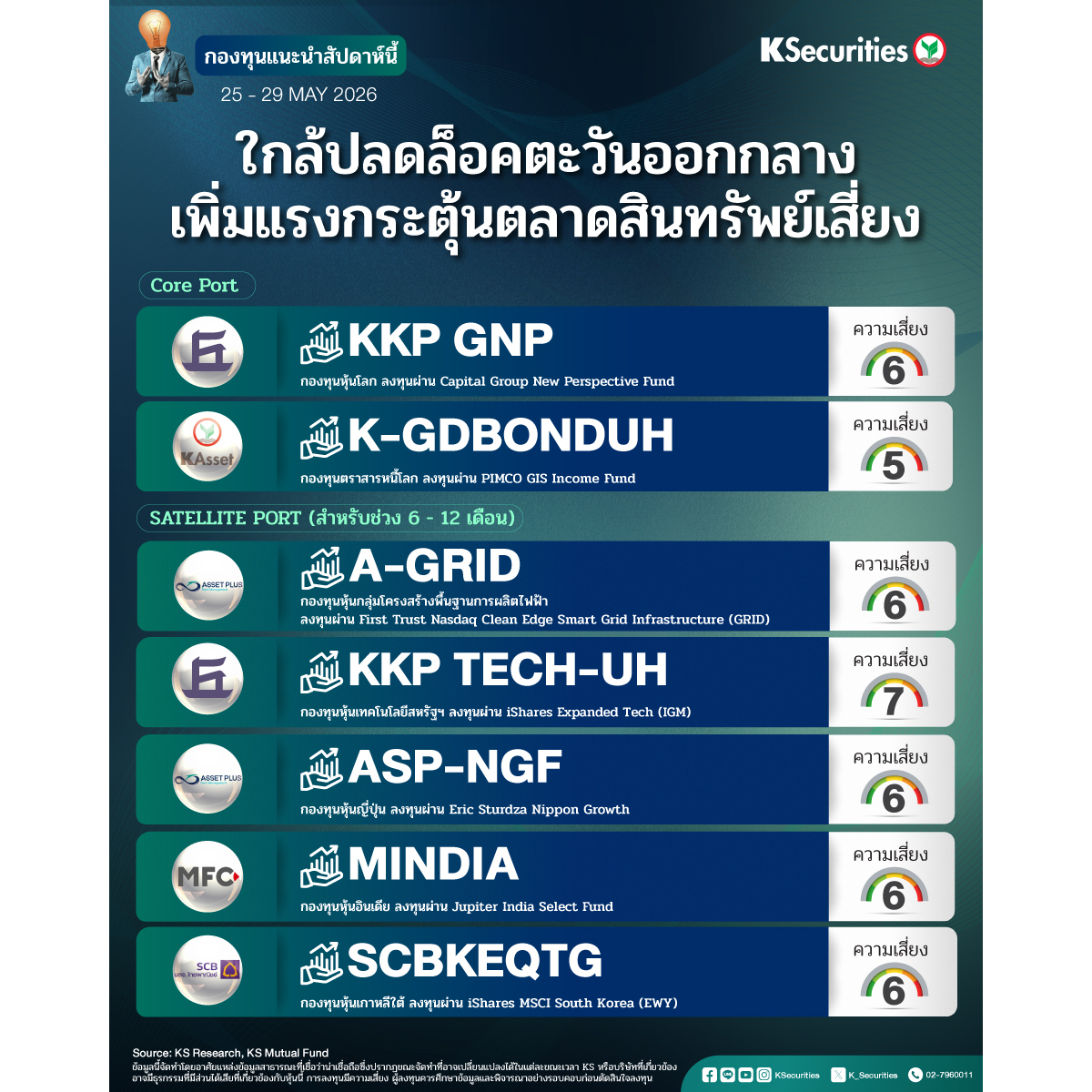 KS-FUND-WEEKLY-2026-1200x1200.jpg