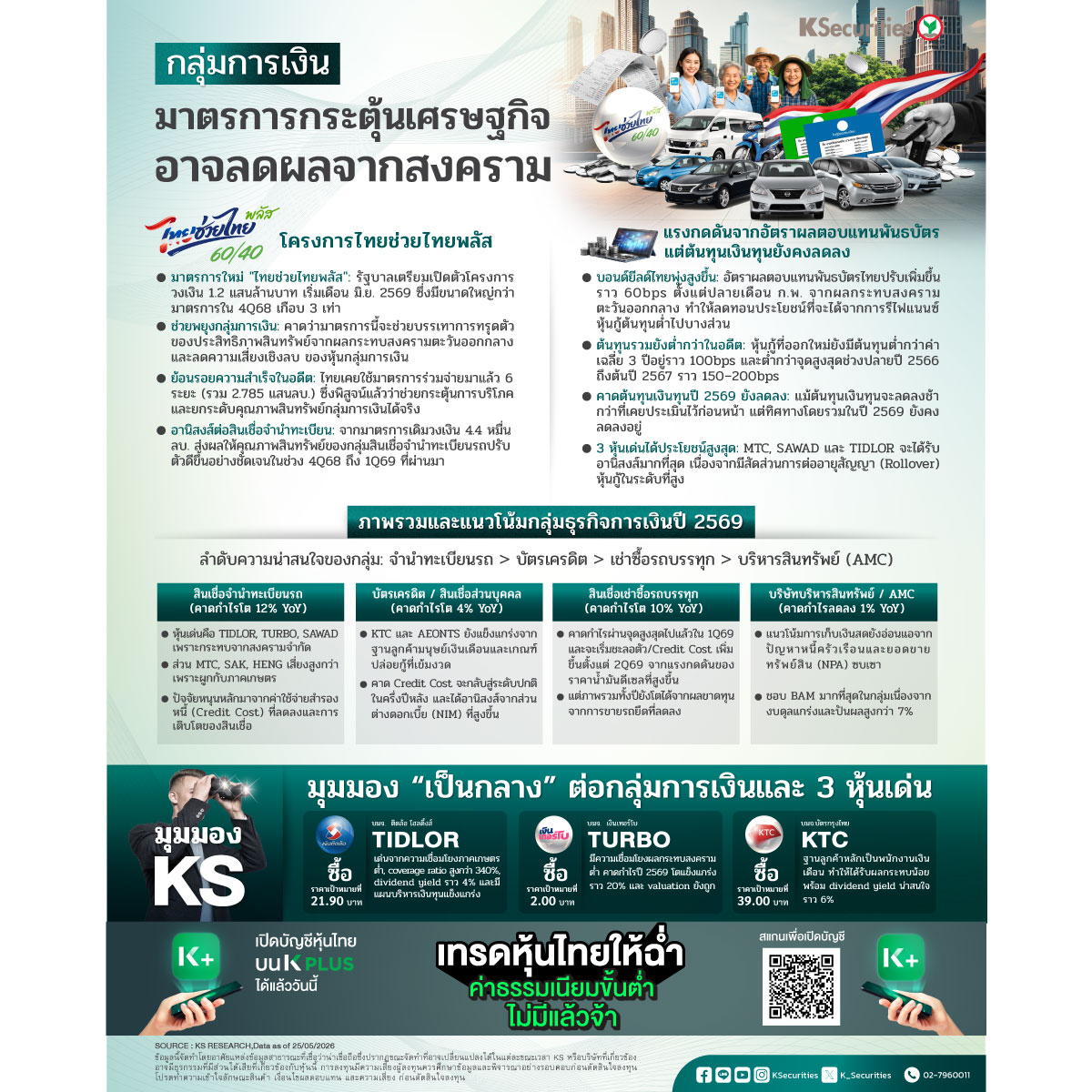 Finance_ไทยช่วยไทยพลัส_1200.jpg