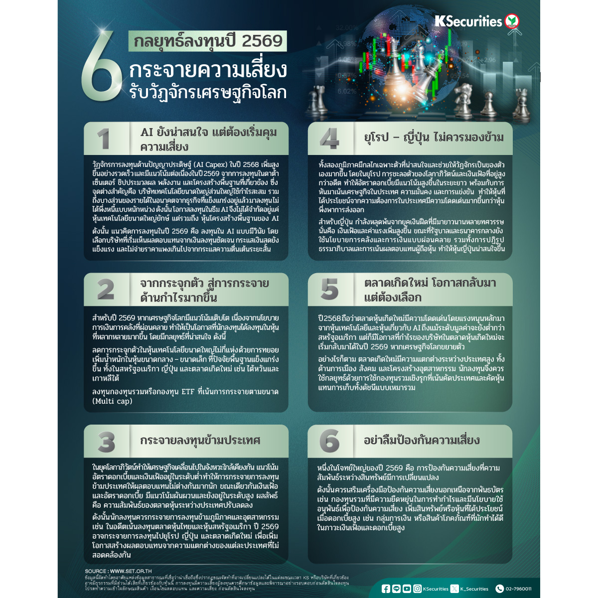 6-กลยุทธ์ลงทุนปี-2569-1200.jpg