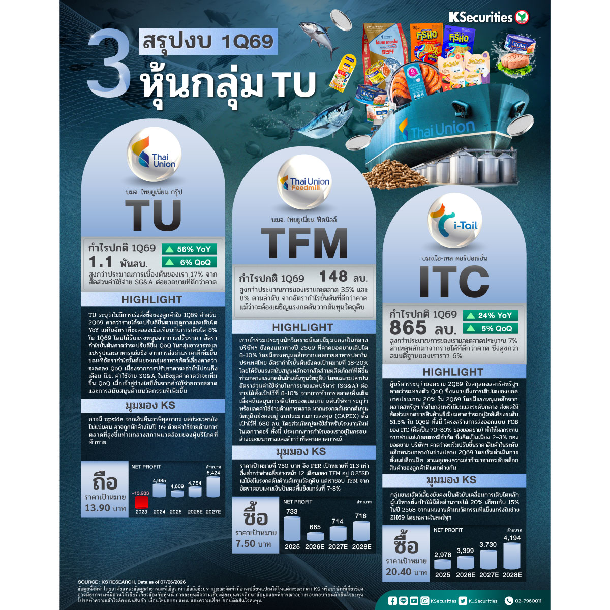 TU-TFM-ITC-_1Q69_1200.jpg