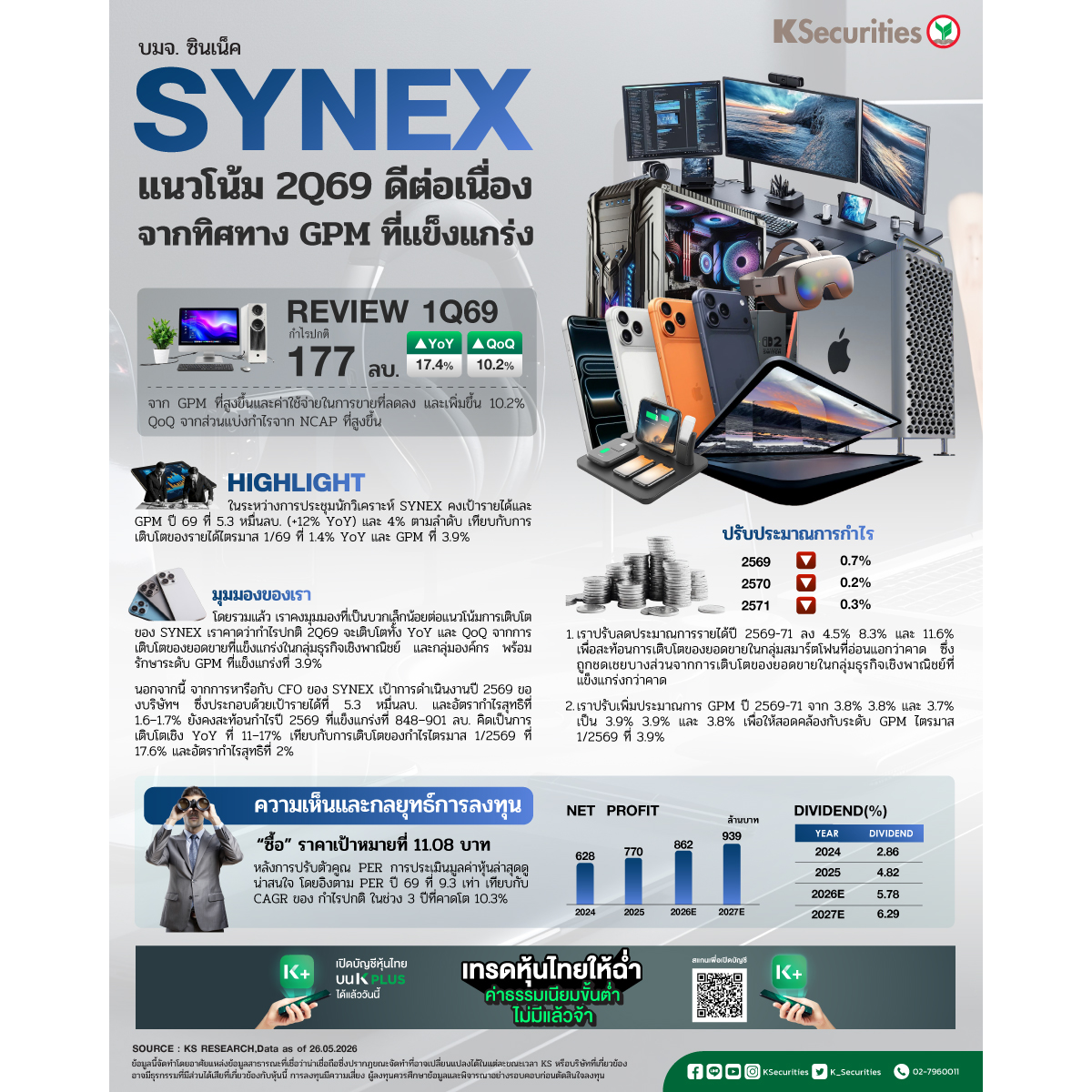 SYNEX26052026_1200x1200.jpg