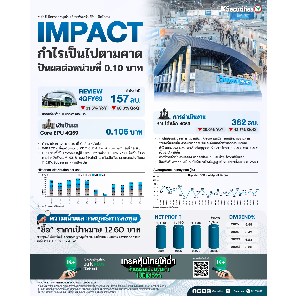 IMPACT-1200x1200.jpg