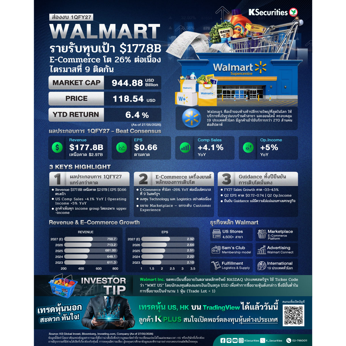 Walmart_1200.jpg