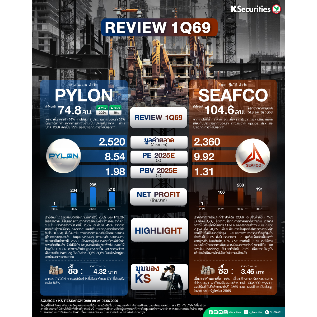 PYLONxSEAFCO27052026_1200x1200.jpg