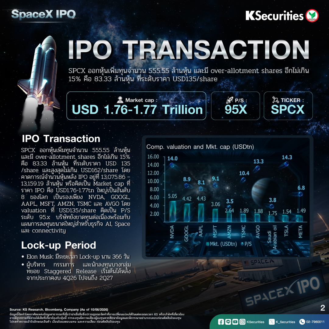 SpaceX_IPO_1080x1080-1.jpg