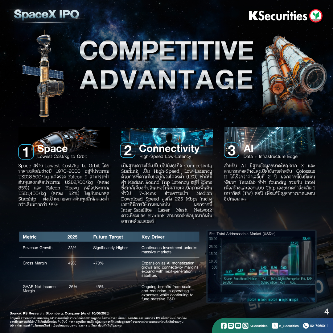 SpaceX_IPO_1080x1080-3.jpg