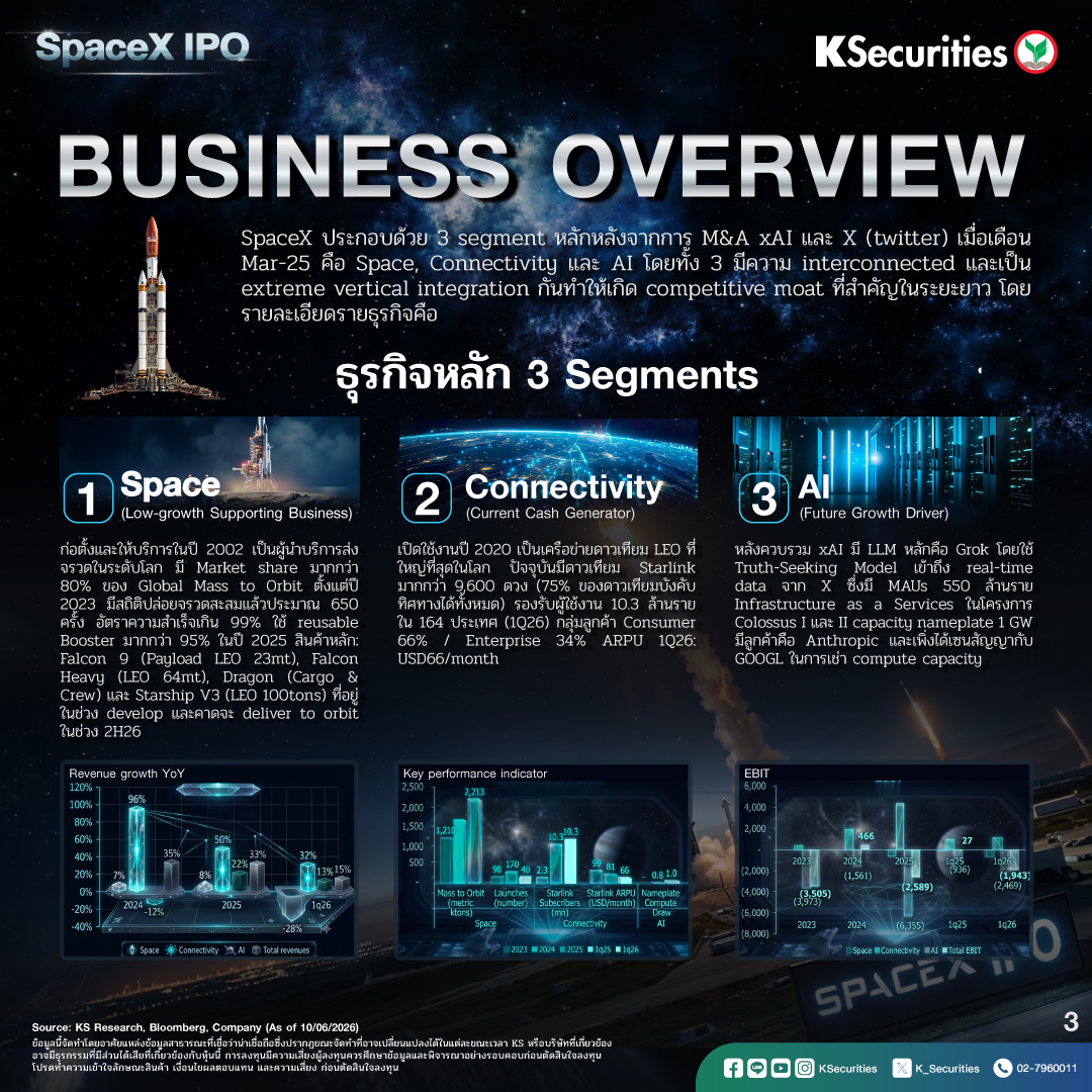 SpaceX_IPO_1080x1080-2.jpg