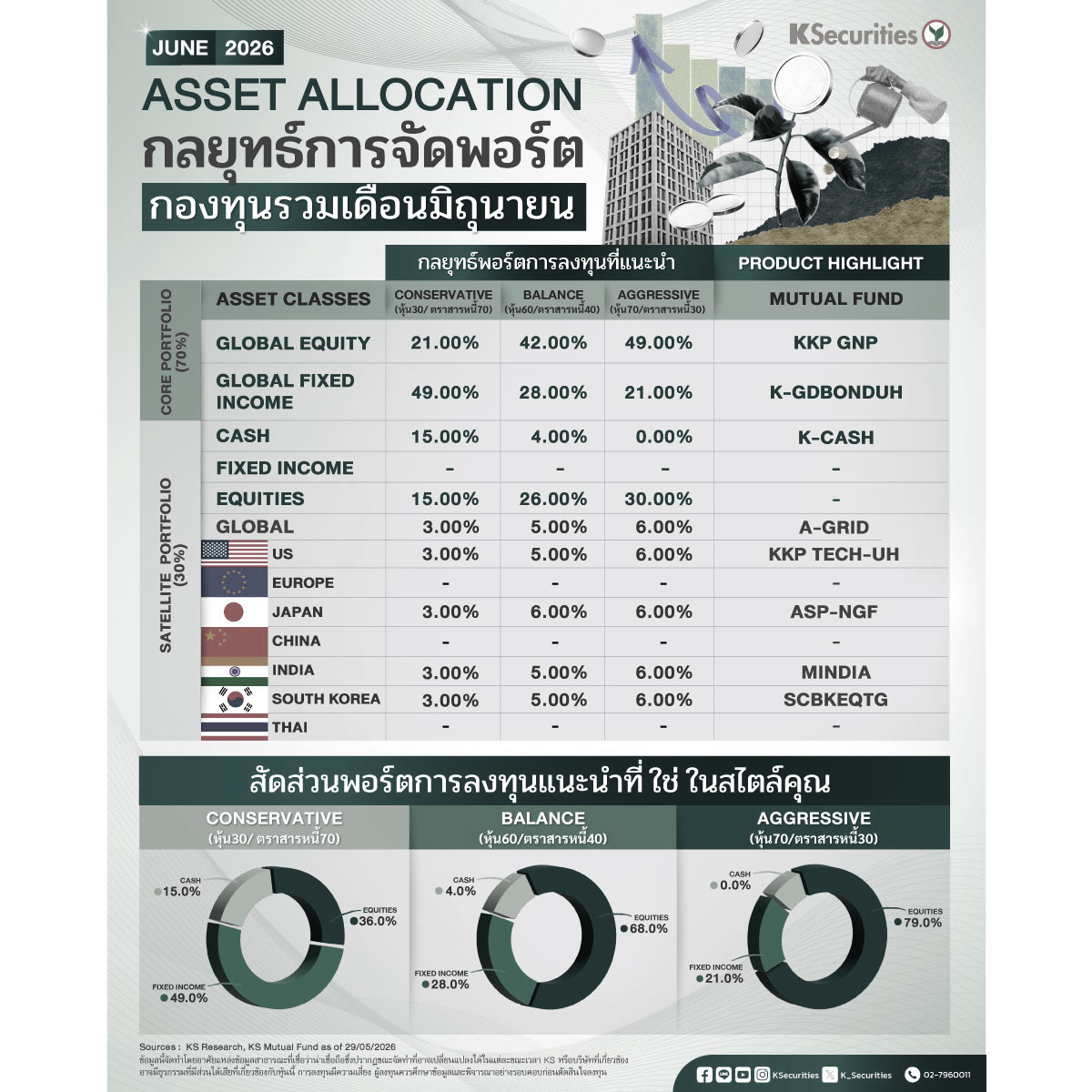 Asset_Monthly_JUNE_1200.jpg