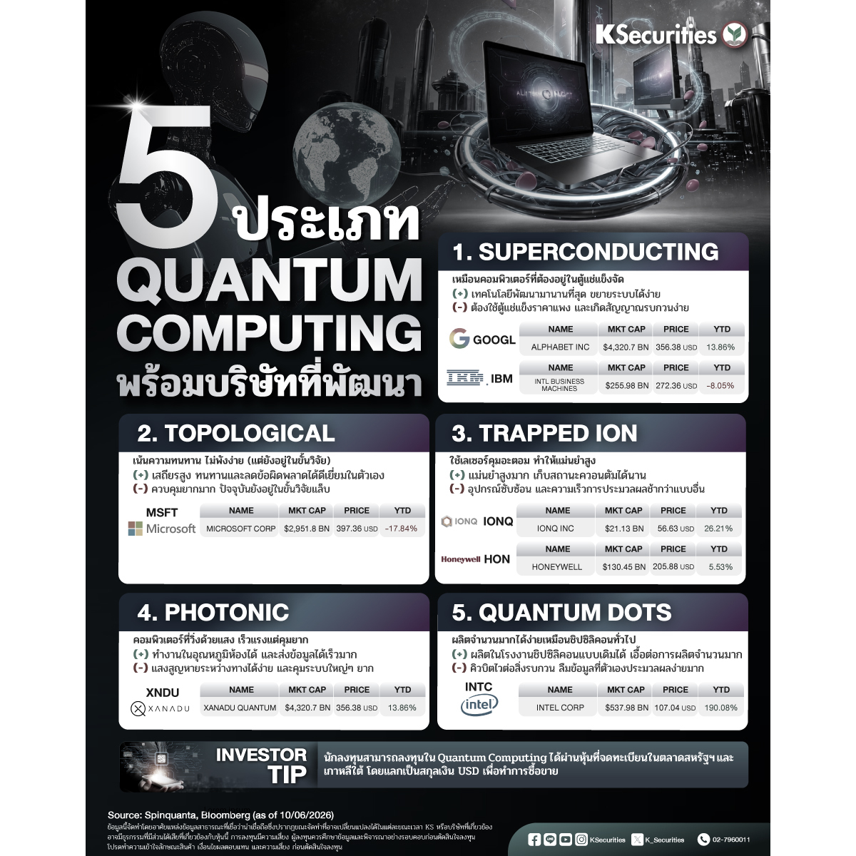 Offshore-QuantumComputing-1200x1200.jpg