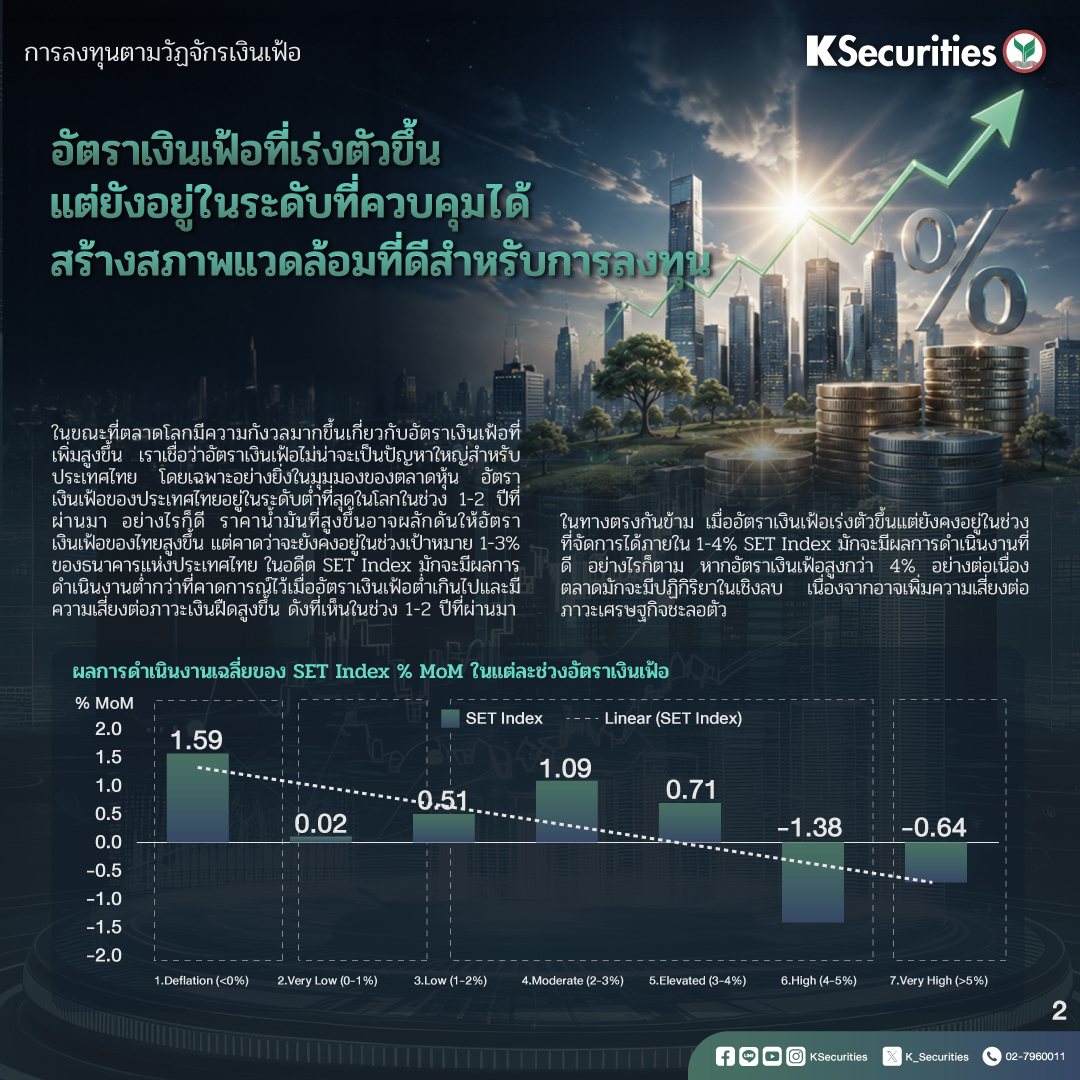 InflationCycleInvesting_1040x1040-3.jpg