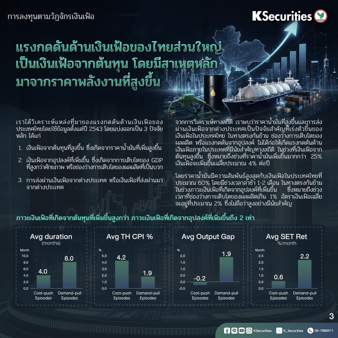 InflationCycleInvesting_1040x1040-4.jpg