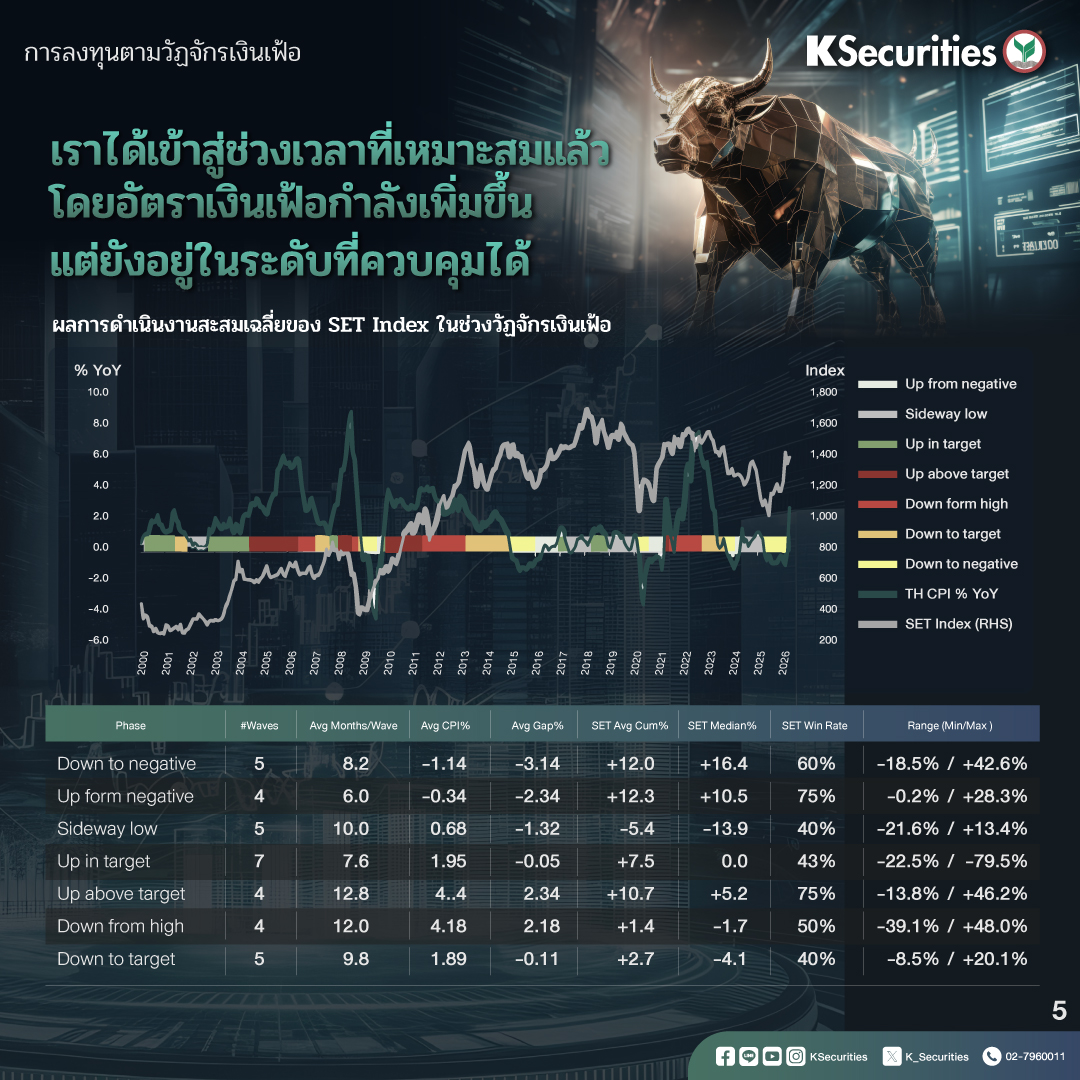 InflationCycleInvesting_1040x1040-6.jpg