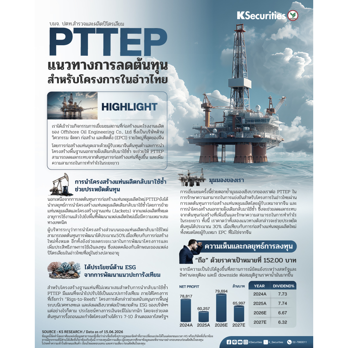 PTTEP-1200x1200.jpg