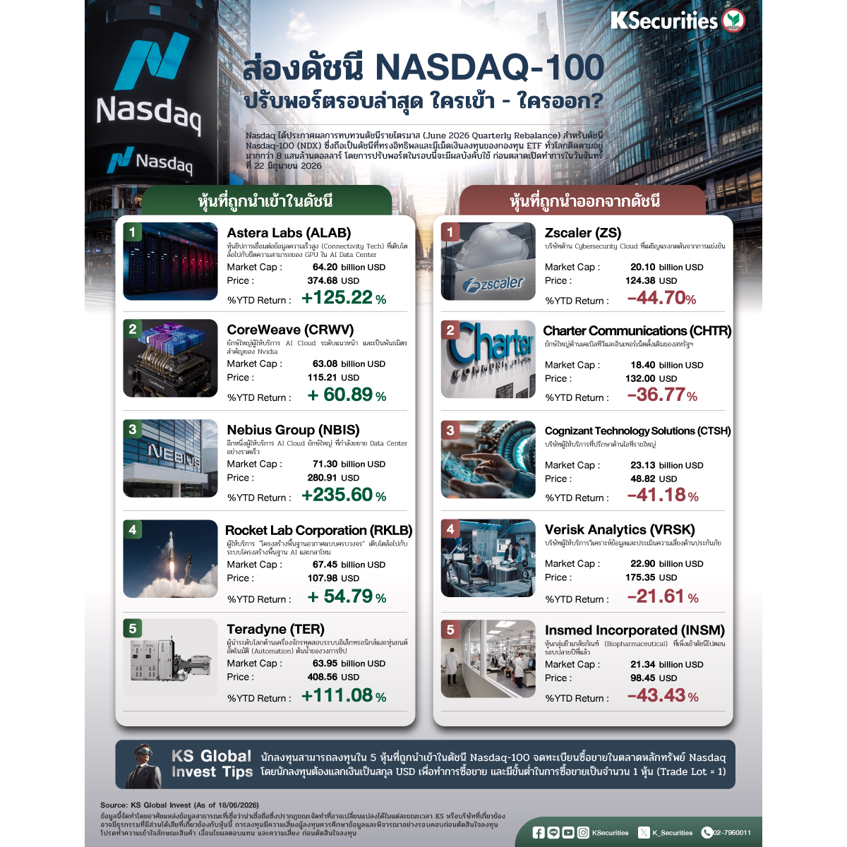 Offshore_DC_-Nasdaq100_1200x1200.jpg