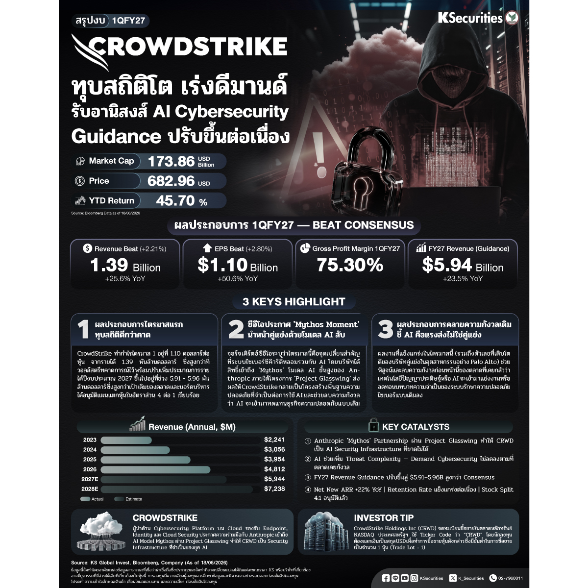 OFFSHORE-CROWSTRIKE-1200x1200.jpg