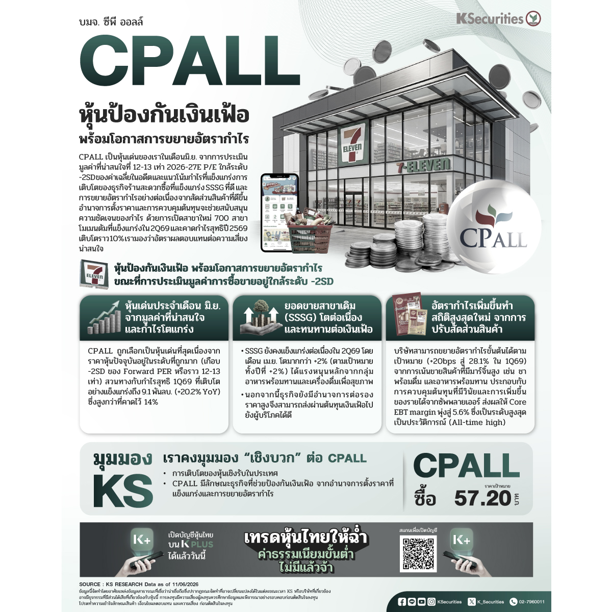 CPALL-1200x1200.jpg