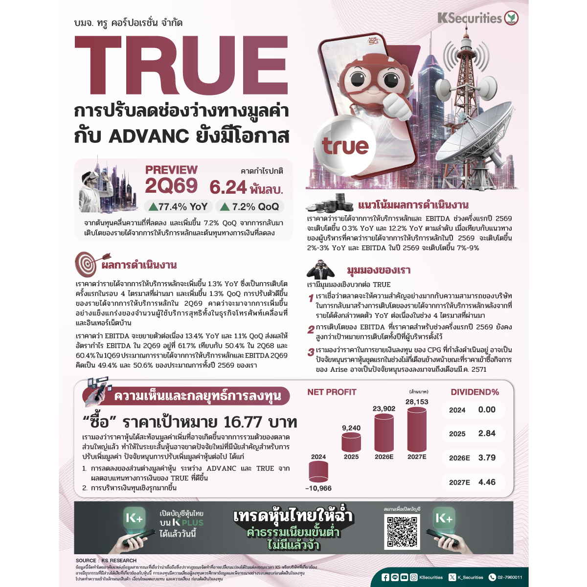 TRUE-1200x1200.jpg
