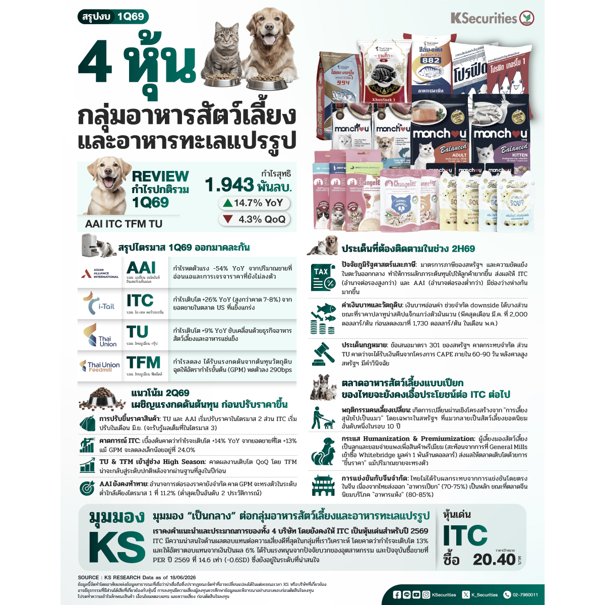 PETFOOD-1200x1200.jpg