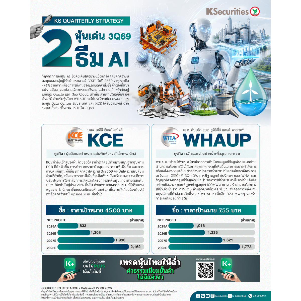 2-Stock-Quarterly-1200x1200.jpg