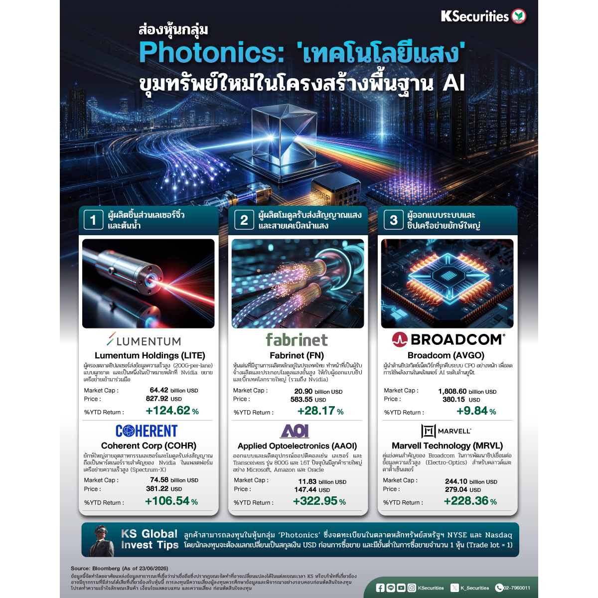 Offshore_DC_-Photonics_1200x1200.jpg