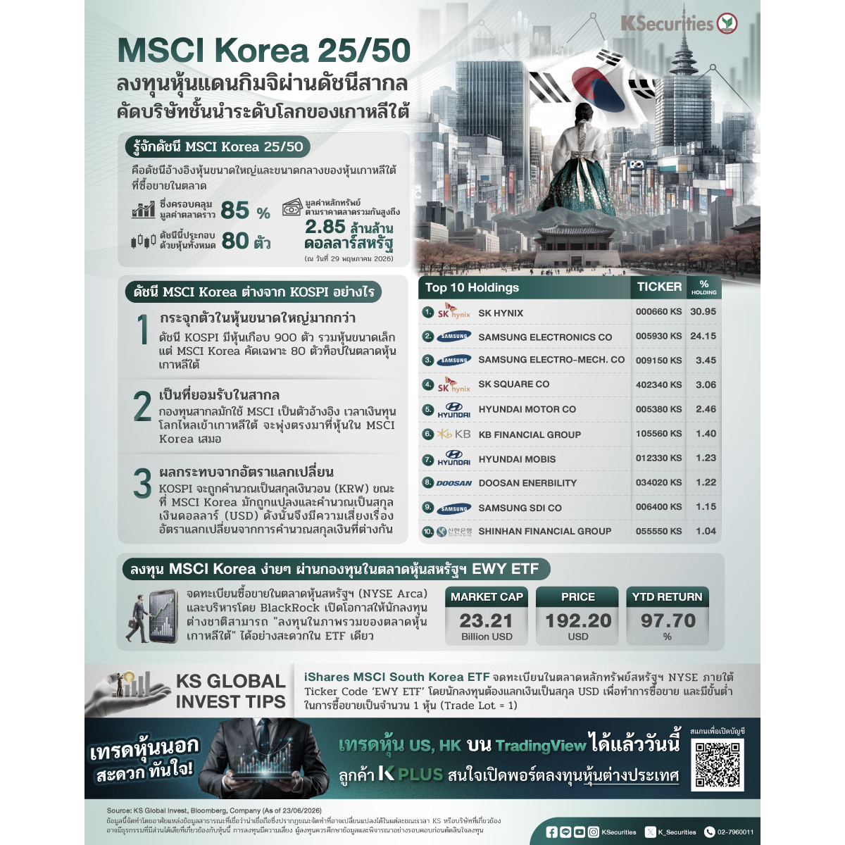 MSCI-Korea-25_50-1200x1200.jpg