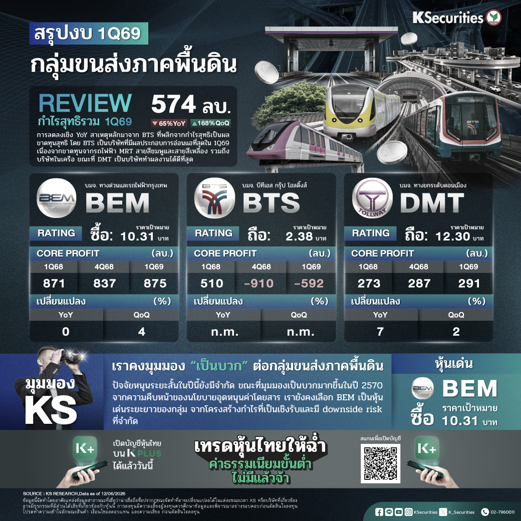 Ground-Transportation-1040x1040.jpg