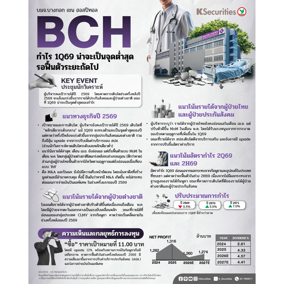 BCH_1200x1200.jpg